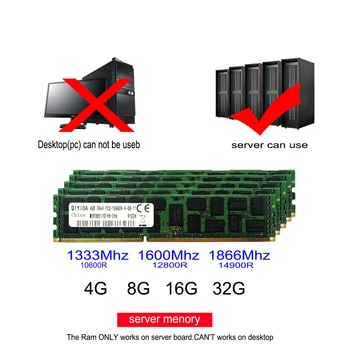X79 X58 X99 Использование серверной памяти DDR3 REG ECC 8GB DDR3 1333MHz 1600MHz 1866MHz 8G серверная память REG ECC RAM 16gb 16g 32gb 32g 4GB