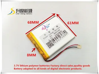 производители лучших аккумуляторных марок поставляют высококачественную литиевую батарею lithium battery block806168