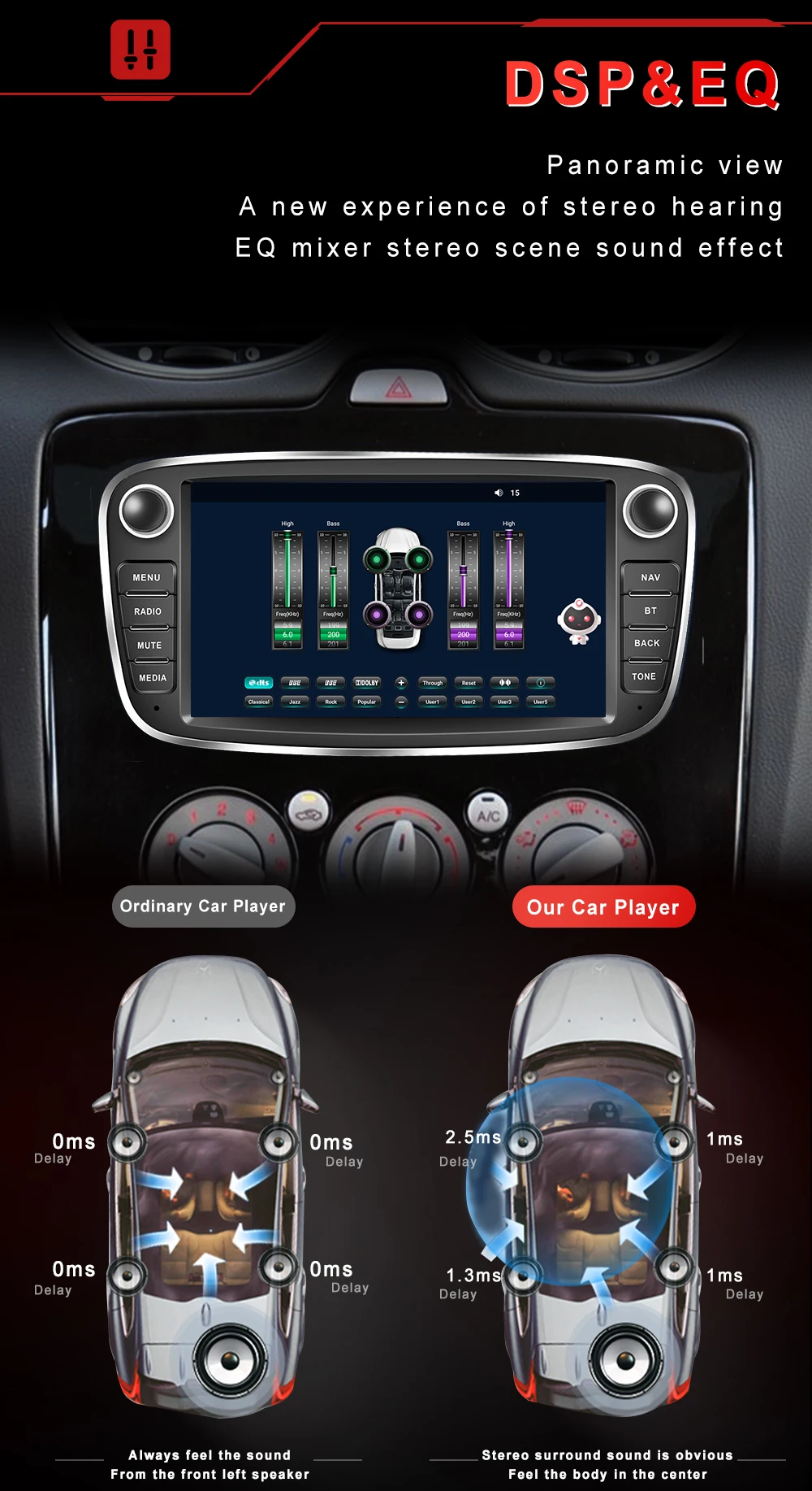 Hikity 4G 2 Din Android 10 Радио Автомобильный Мультимедийный Видеоплеер Для Ford Focus Mondeo C-MAX S-MAX Galaxy II Kuga Carplay Авторадио 5