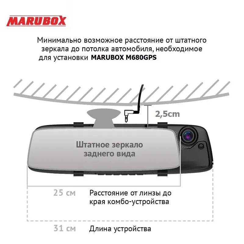 MARUBOX M680GPS Автомобильный Видеорегистратор Зеркальный Видеомагнитофон 1080P Sony IMX307 WiFi GPS Зеркало Заднего Вида Видеорегистратор С Русской Озвучкой 5