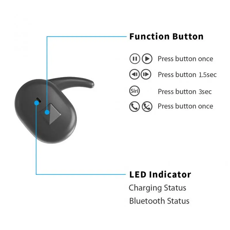 Наушники Mini Y90 TWS Bluetooth 5,0 Настоящие Беспроводные Наушники HiFi Sound HD Стерео Спортивные наушники-вкладыши Auriculares Bluetooth 2