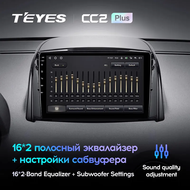 TEYES CC2L CC2 Plus Для Renault Koleos 2008-2016 Автомобильный Радио Мультимедийный Видеоплеер Навигация GPS Android No 2din 2 din dvd 2
