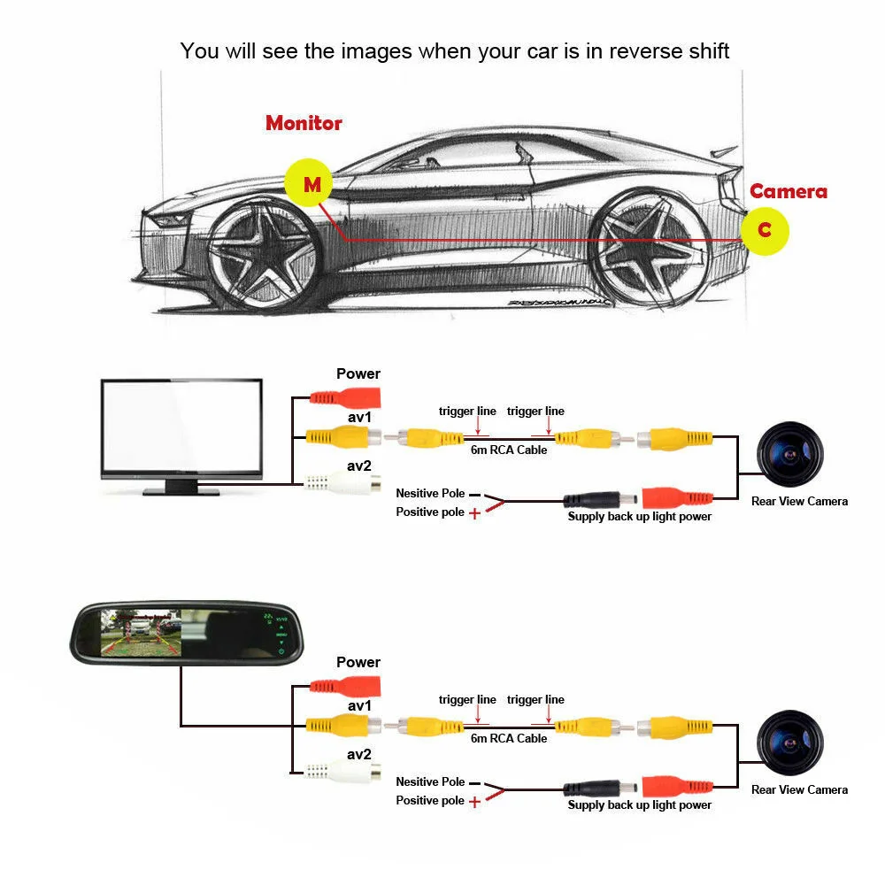 Ручка Багажника Камера Заднего Вида Mercedes Benz W176 W166 X166 W167 X156 X253 C117 X117 X204 С Линией Траектории Движения 3
