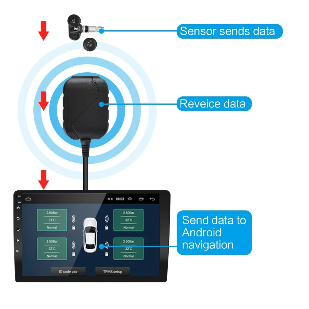 USB Android TPMS Система контроля давления в шинах Дисплей Сигнализация 5 В Внутренние датчики Android Навигация Автомобильное радио 4 Датчика 1