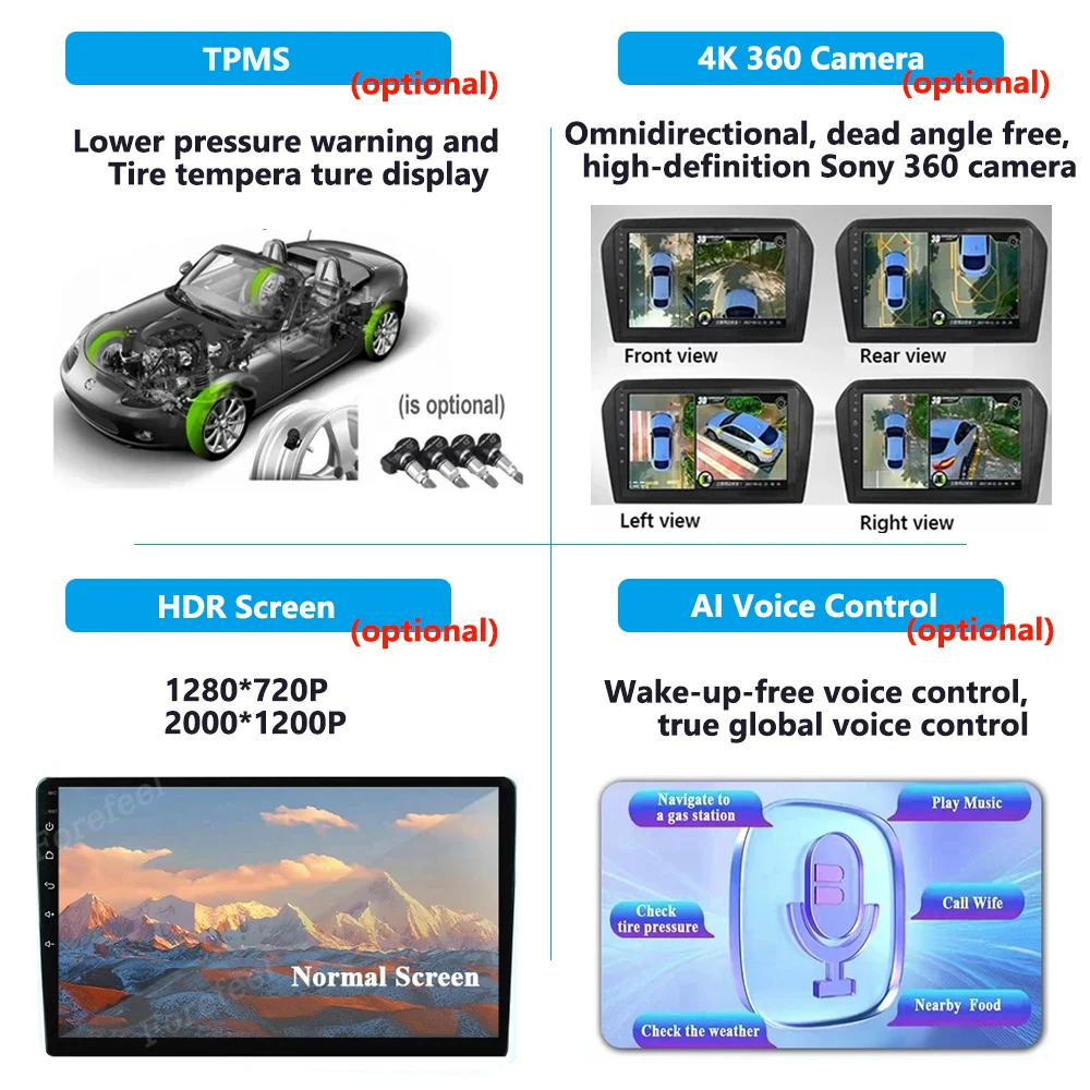 Android13 Qualcomm для Kia Soul SK3 2019 2020 Мультимедийный автомобильный GPS плеер Навигация Сенсорный Экран Монитор Электроника Стерео Радио 5