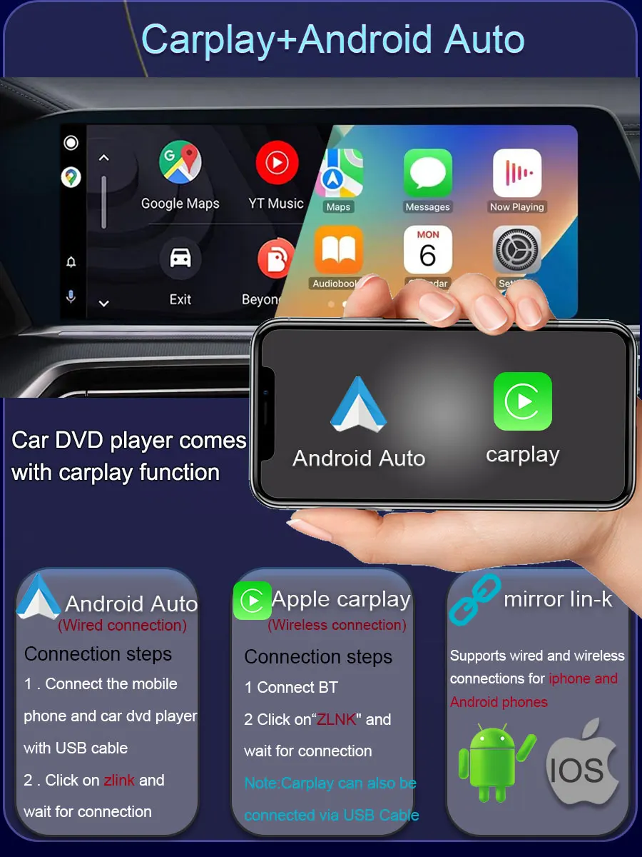 12,3-дюймовый Android 12 Экран Стерео Радио GPS Мультимедийный Плеер Для BMW 1 Серии F20 F21 2011-2016 Для BMW 2 Серии F23 2013-2017 3