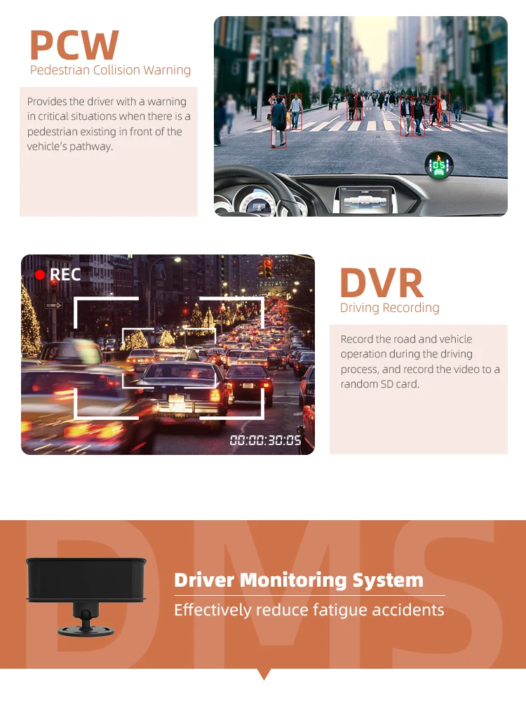 Система ADAS, система DMS в режиме реального времени, камера для мониторинга автомобиля, камера для защиты от столкновений, камера для управления автопарком, приборная панель. 4