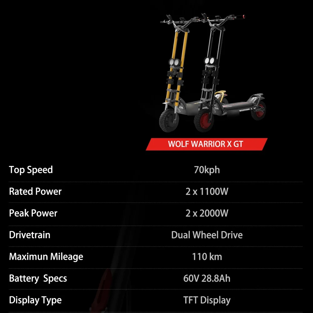 Предпродажный Электрический Скутер KBA Wolf Warrior X King GT 10-дюймовый Аккумулятор 60V 28Ah с Двойным Мотором мощностью 2200 Вт и Максимальной скоростью Kaa-bo 2