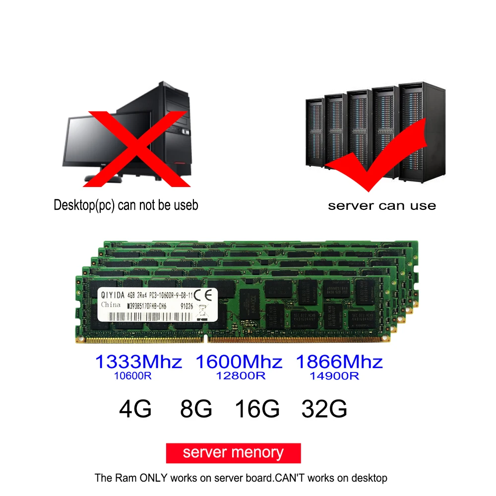 X79 X58 X99 Использование серверной памяти DDR3 REG ECC 8GB DDR3 1333MHz 1600MHz 1866MHz 8G серверная память REG ECC RAM 16gb 16g 32gb 32g 4GB 0