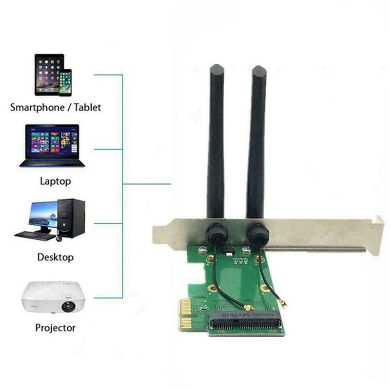 2X Беспроводная карта Wifi Mini PCI-E Express к адаптеру PCI-E с 4 внешними антеннами для ПК 1