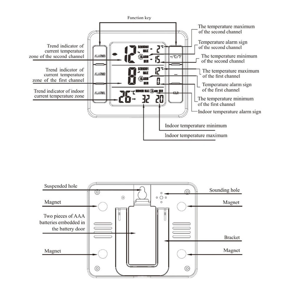 Домашние беспроводные термометры для помещений и улицы с 2-мя маленькими электронными холодильными термометрами для измерения температуры 4