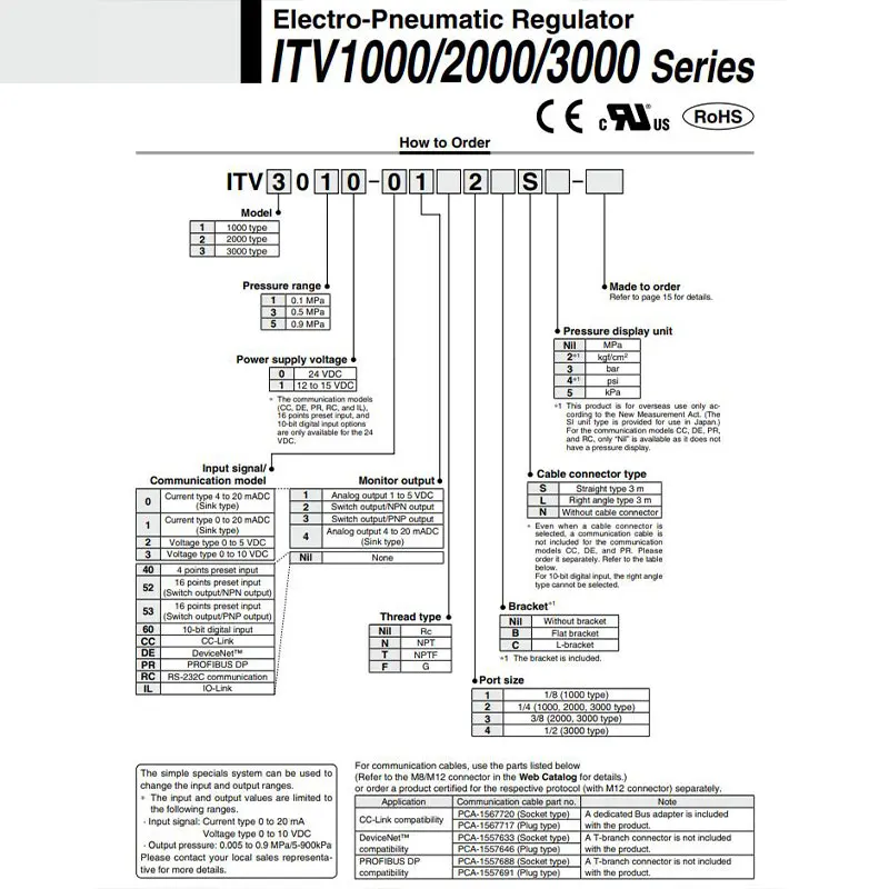 Компактный электропневматический регулятор SMC ITV3030-04N2L5 ITV3030-04N3L5 ITV3030-04N4L5 5