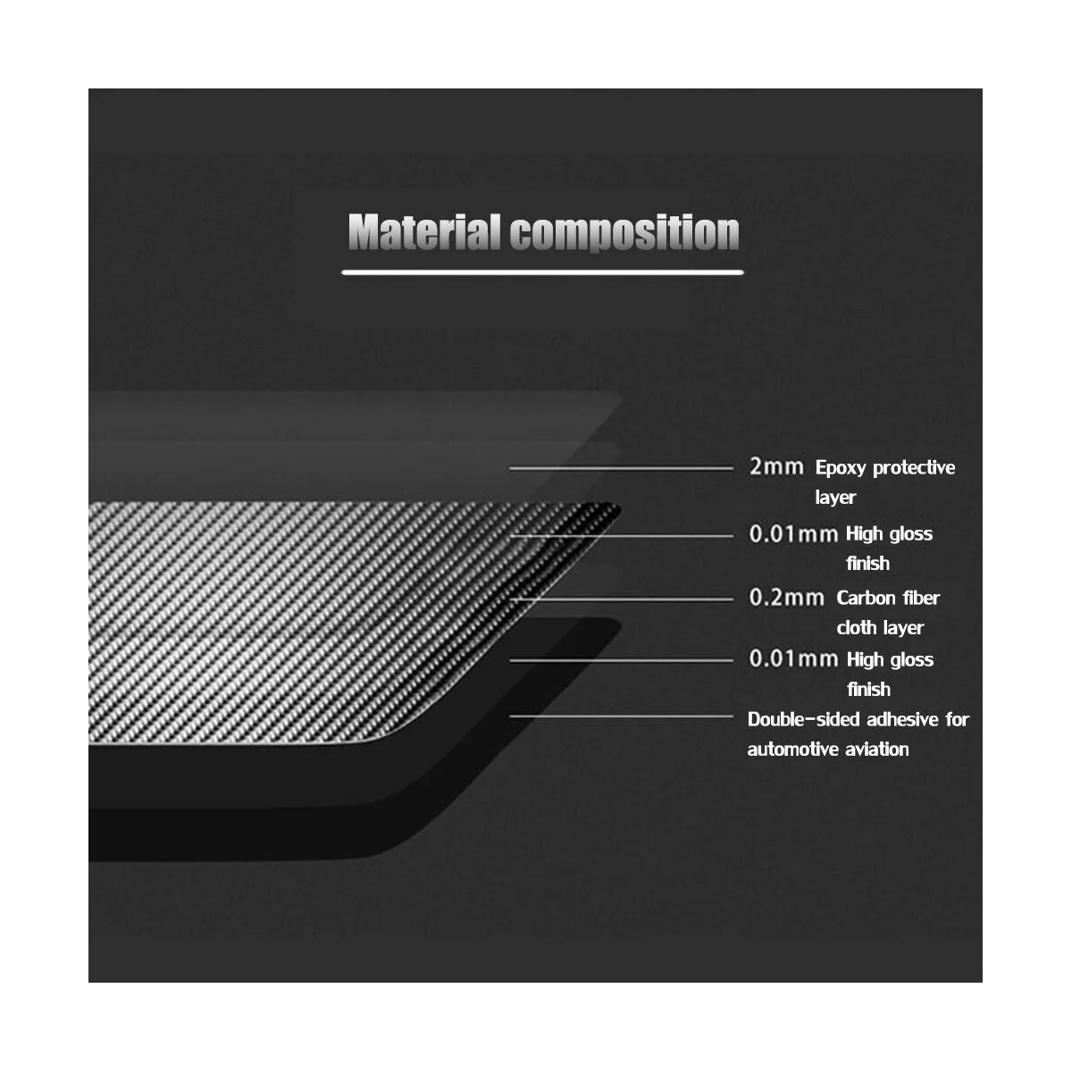 Панель переключателя фар, накладка, рамка, Наклейка, украшение из углеродного волокна для Audi Q5 2018-2023 Аксессуары для интерьера 3