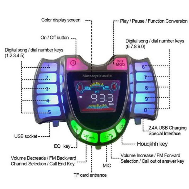 Мотоциклетные стереодинамики Беспроводной Bluetooth MP3-плеер Водонепроницаемый FM o для мотороллера, велосипеда, квадроцикла, UTV 2