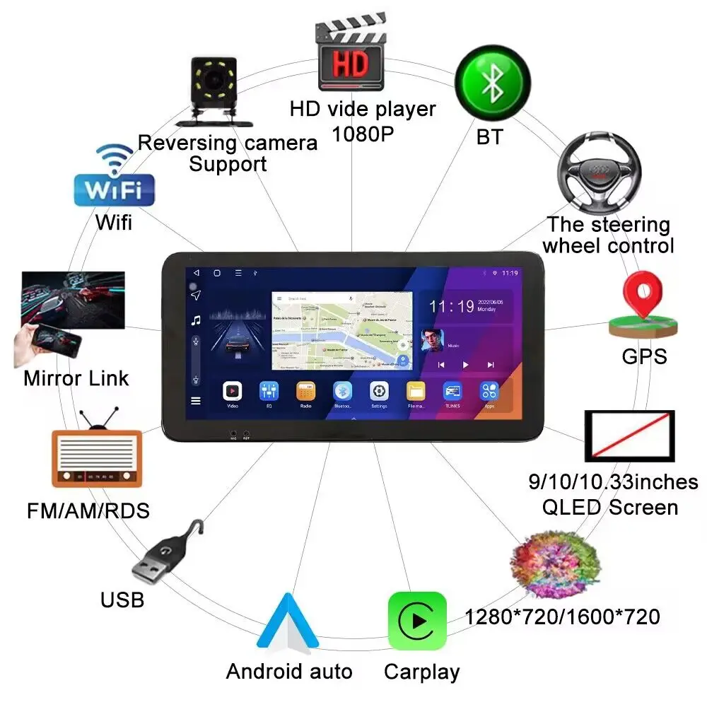 Автомагнитола для Tiguan 2010-2015 Восьмиядерный Android 10.0 Автомобильный DVD GPS Навигационный плеер Бесстекольная автомобильная стереосистема Головное устройство Радио 3