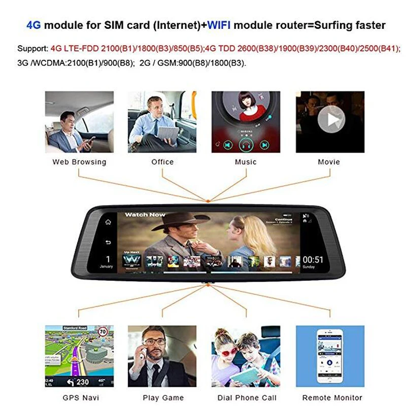 4-Канальное 10-дюймовое 4G Android 5.1 Зеркало заднего вида с потоковым мультимедиа GPS Navi Dash Cam Камера Видеомагнитофона Автомобильный видеорегистратор ADAS Super Night 4