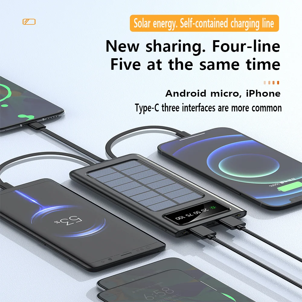Аккумулятор для зарядки солнечной энергии 30000mAh, аккумулятор для быстрой зарядки PD мощностью 10 Вт, портативный аккумулятор для зарядки iPhone Android TYPE-C 2